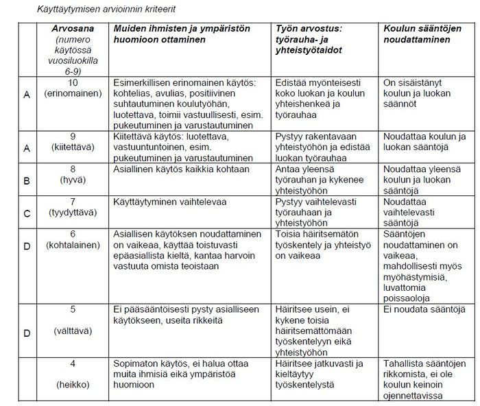 Viertola kuva 1.JPG